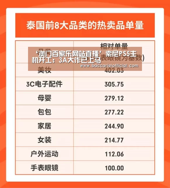 ‘澳门百家乐网站直播’索尼PS5主机开工:3A大作已上马(图2) 澳门百家乐网站官网